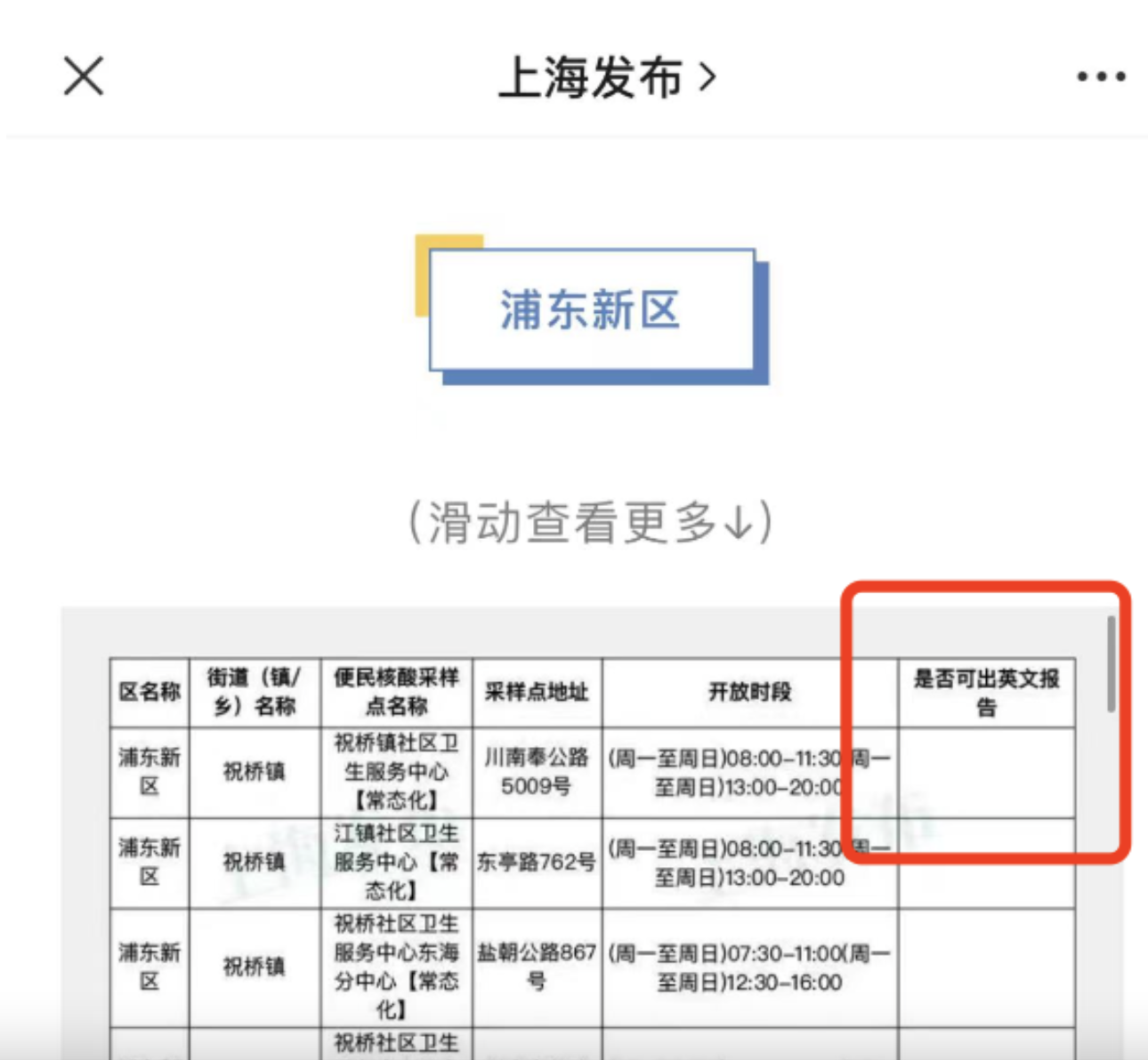 一图读懂｜出入境放开并非说走就能走，各国对华入境限制到底谁严谁松