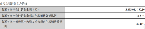 上任不到两年的董事长突遭调查，犯了什么事？川能动力董事长张昌均的突然异动，投资者摸不着头脑