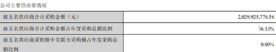 上任不到两年的董事长突遭调查，犯了什么事？川能动力董事长张昌均的突然异动，投资者摸不着头脑