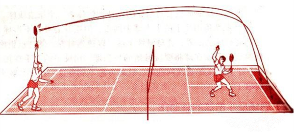 {六合彩}(羽毛球教学视频基础教程 手法)